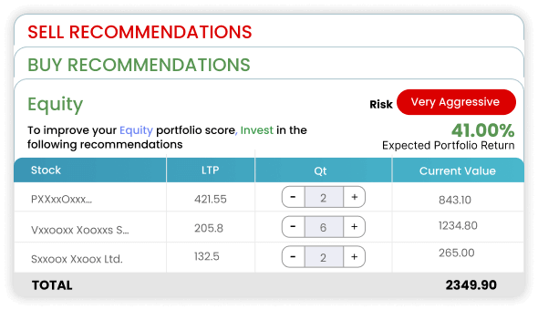 Portfolio Optimizer